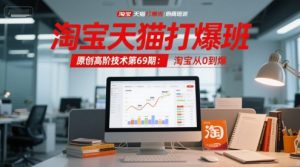 淘宝天猫打爆班原创高阶技术第69期:淘宝从0到爆-第一资源库
