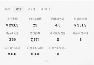 小红书虚拟店铺SOP保姆级教程，​通过在小红书开店卖学科类资料变现-第一资源库