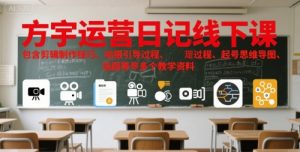 方宇运营日记线下课,包含剪辑制作技巧、拍摄引导过程、起号思维导图、选题等多个教学资料-第一资源库